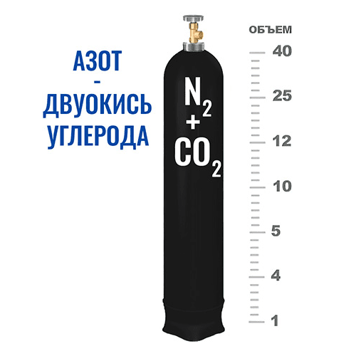 Баллоны для смеси в Москве Баллоны для смеси в Москве